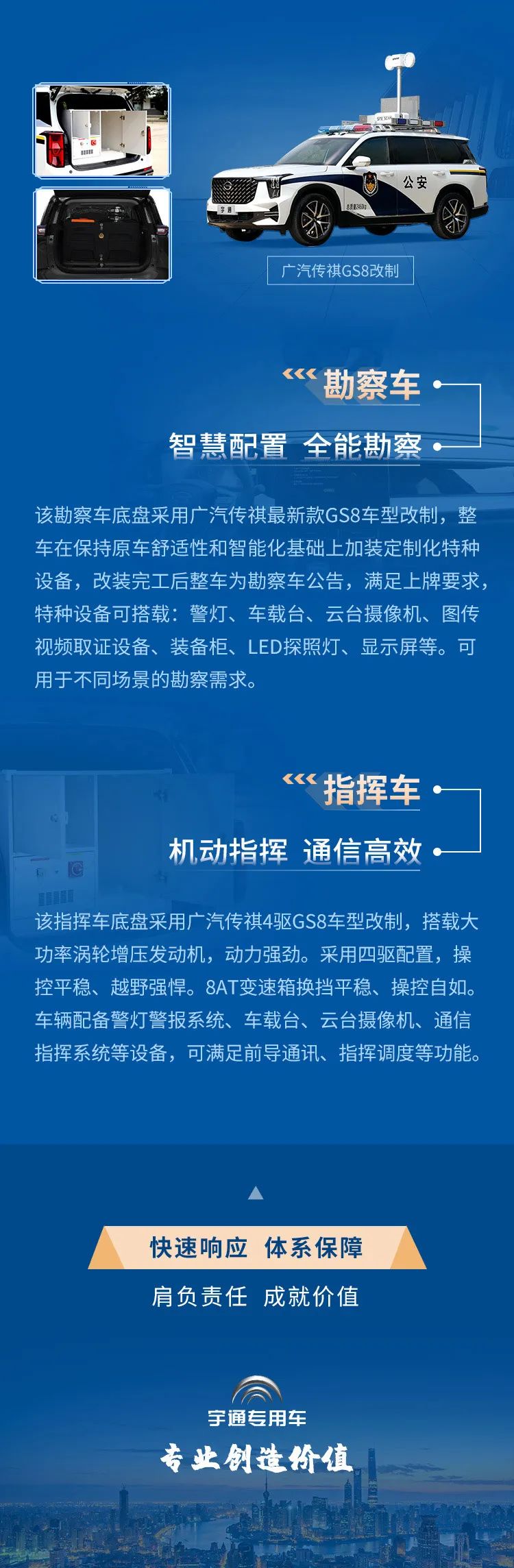 光荣使命 警务先锋—赢多多定制轻型特种车辆系列