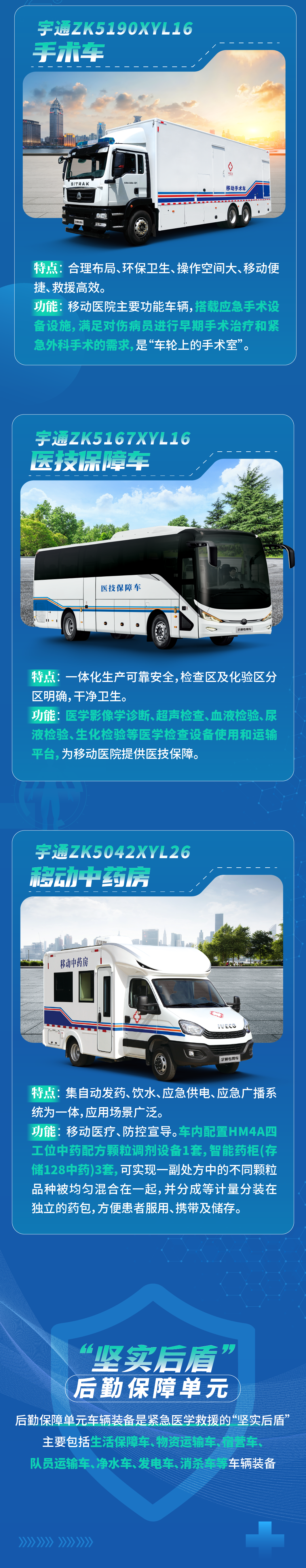 赢多多国家紧急医学救援解决方案，筑牢人民“生命防线”！