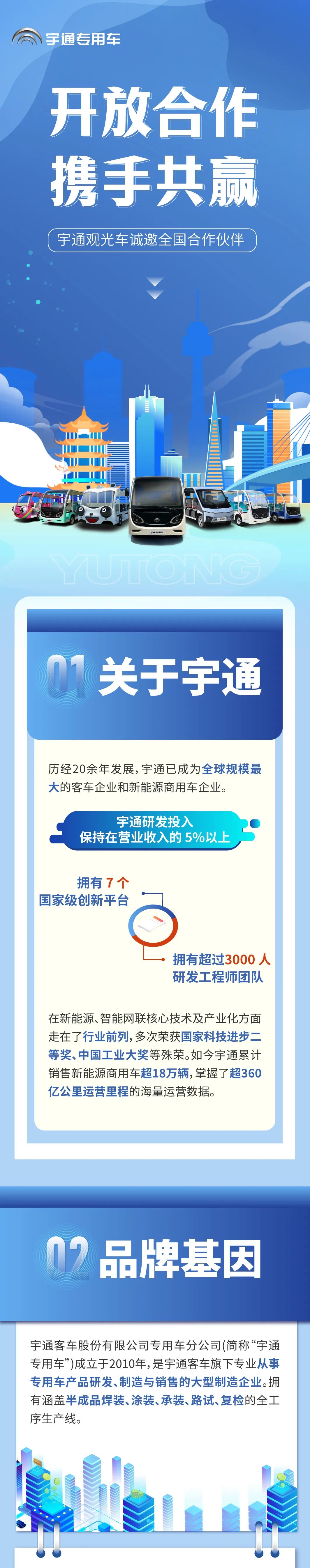 招募 | 赢多多观光车诚邀您携手共赢未来！