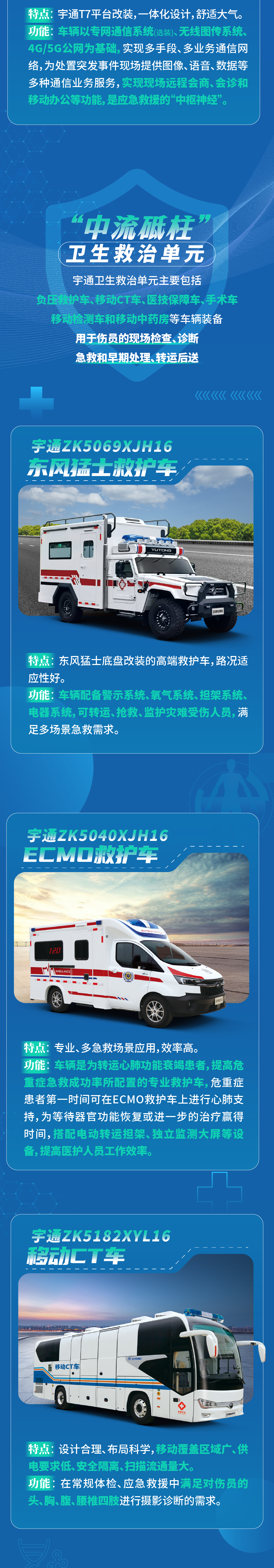 赢多多紧急医学救援解决方案，参演2023京津冀卫生应急综合演练！