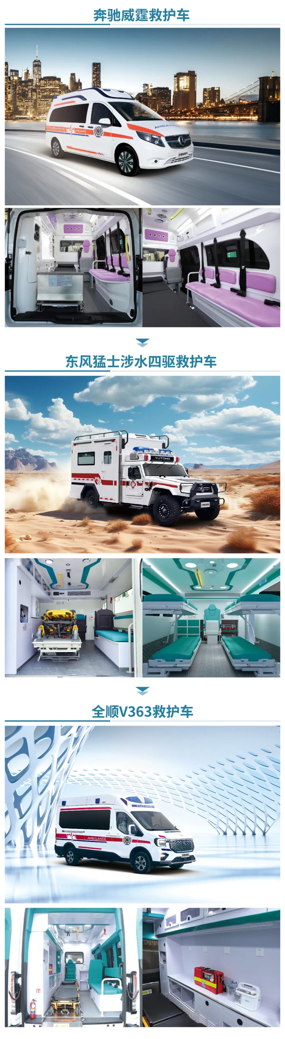 护航生命，共话未来|赢多多救护车即将重磅亮相第五届中国急救大会