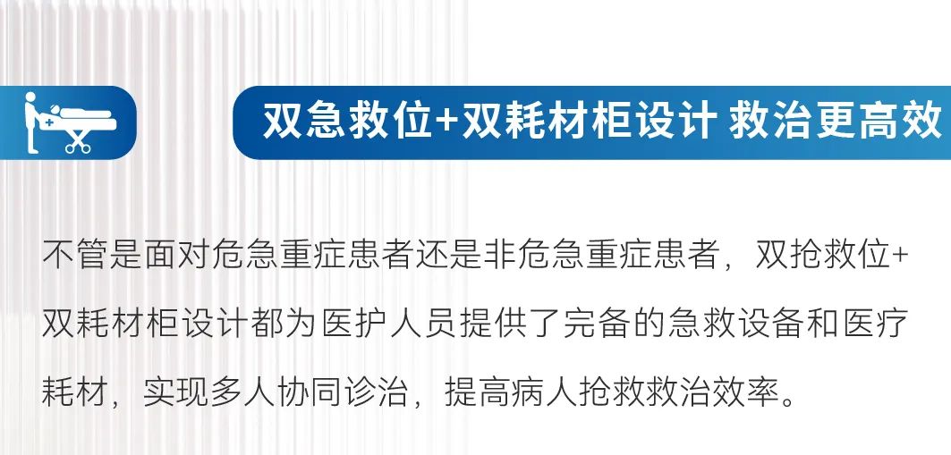 智领未来|赢多多救护车开启高效急救新篇章！