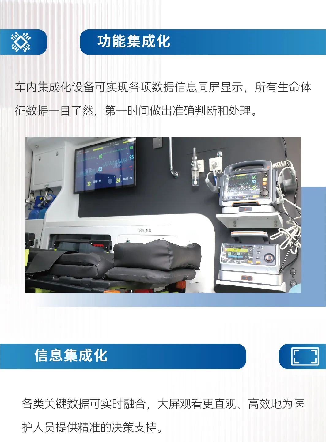 智领未来|赢多多救护车开启高效急救新篇章！