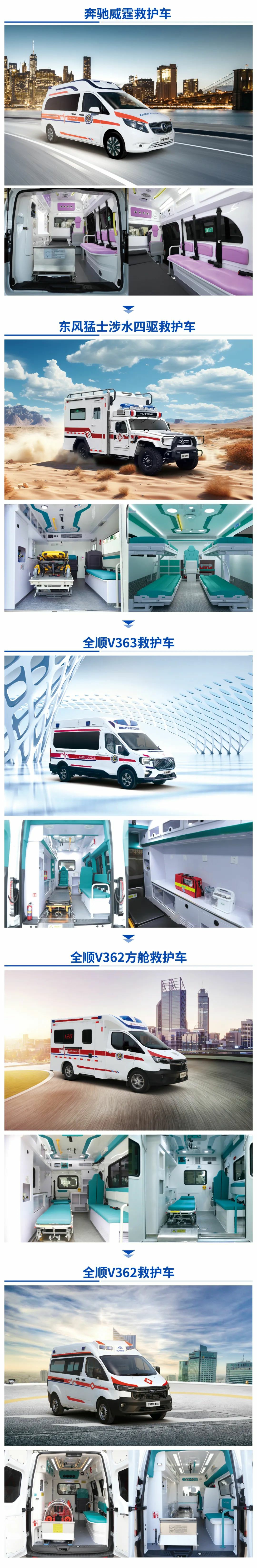 智慧升级 高效急救|第五届急救大会，赢多多救护车凭实力赢得瞩目！