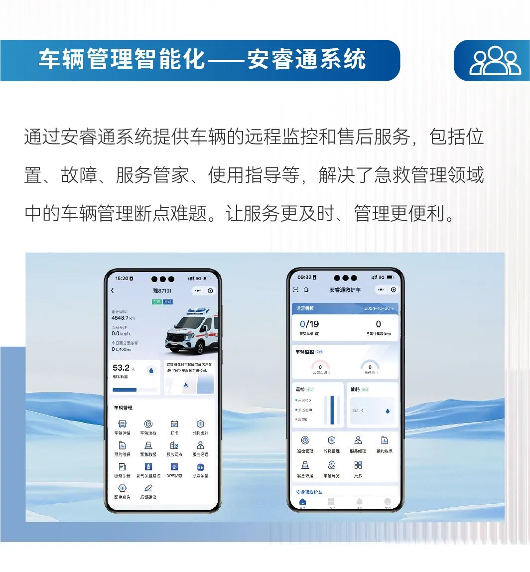 智领未来|赢多多救护车开启高效急救新篇章！