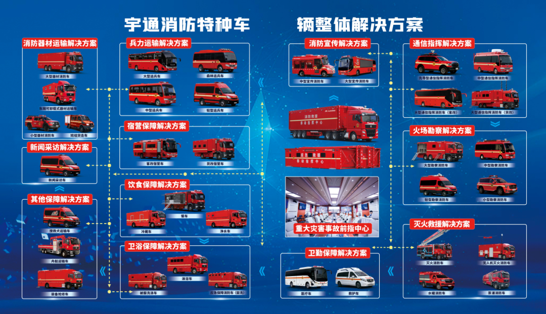 赢多多森林消防救援“天团”来袭，实力守护“绿色长城”