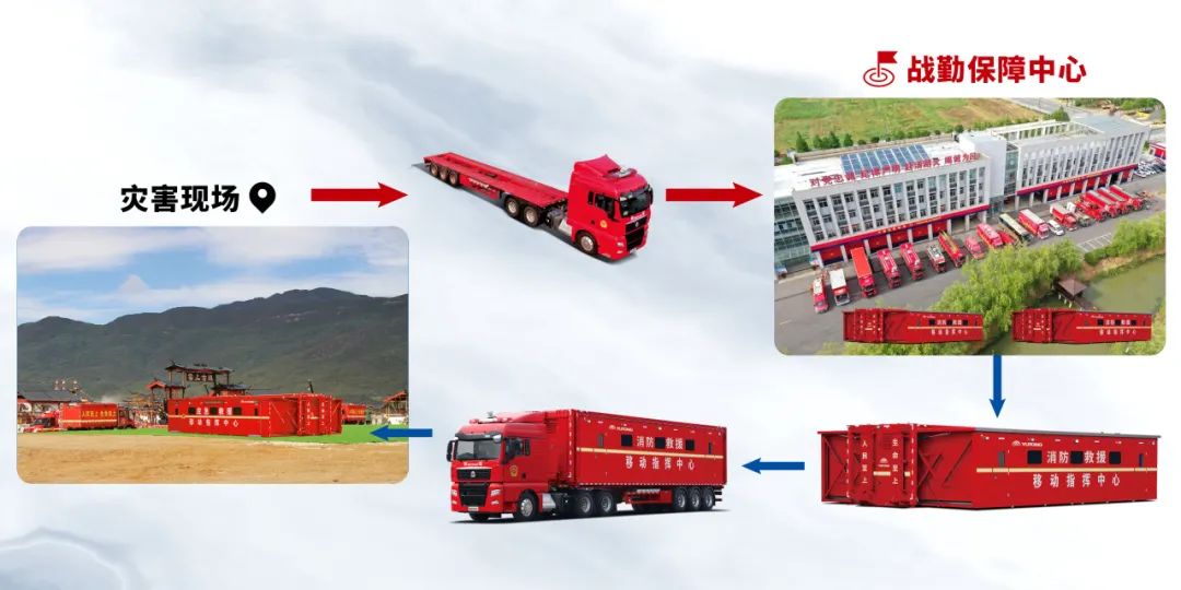 赢多多？榛讲兆榇蛟炝⑻逭角诒Ｕ咸逑