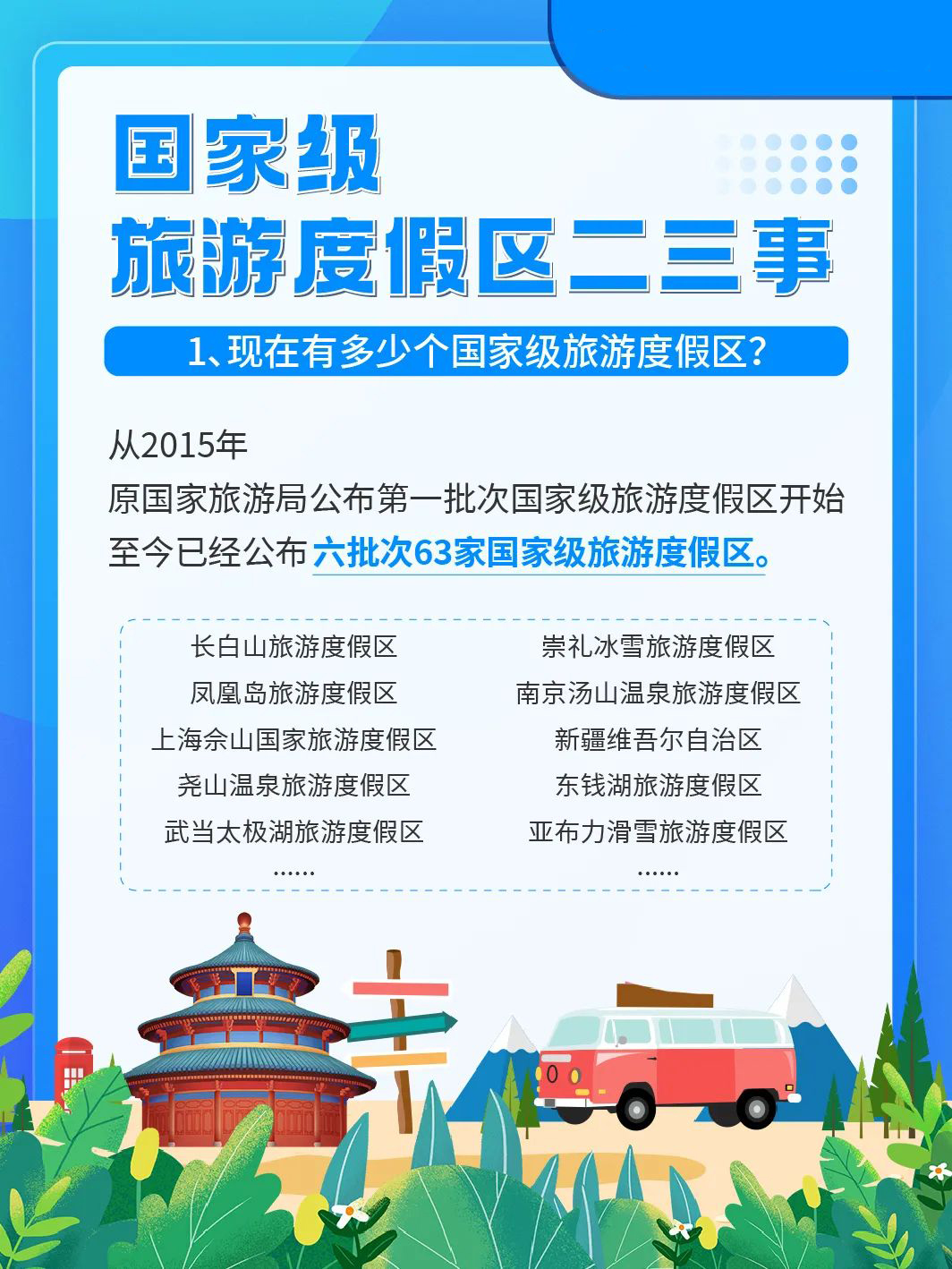 国家级旅游景区科普 | 如何成为国家级旅游度假区？