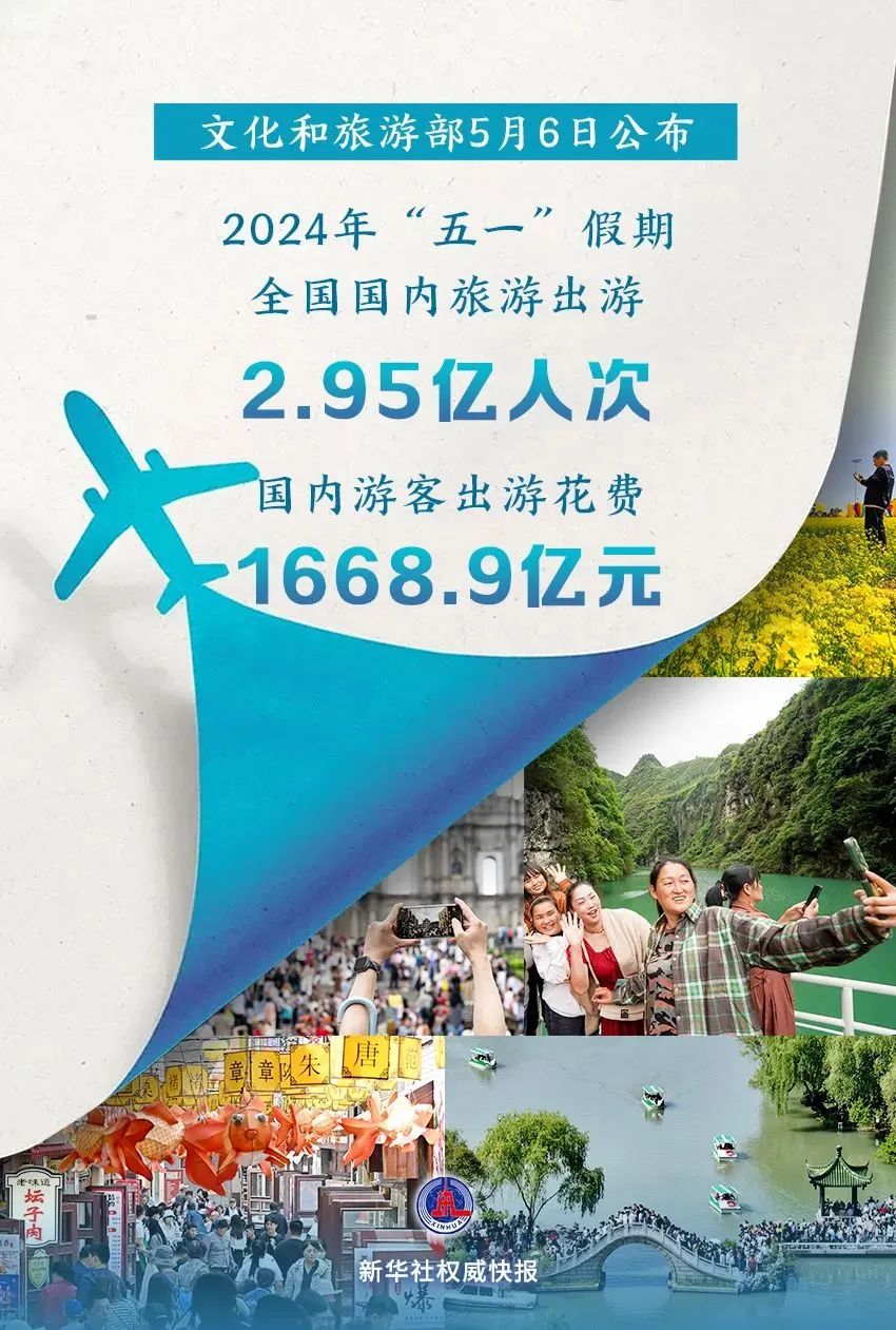 2024年“五一”假期旅游数据出炉，旅游市场呈现新趋势！