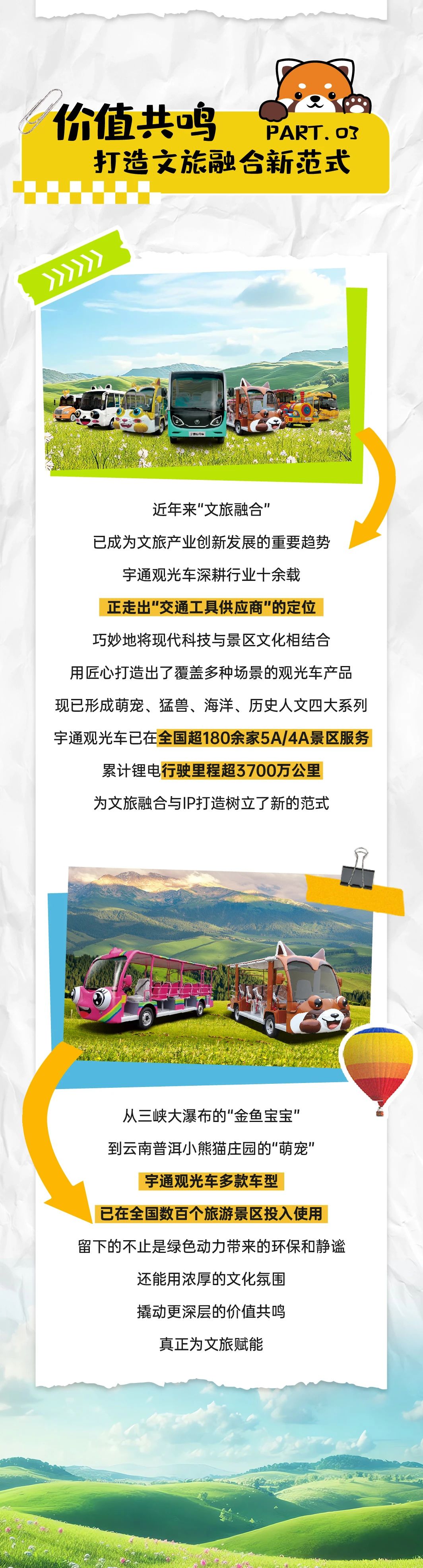 赢多多“小熊猫”观光车驶入普洱太阳河森林公园，共筑生态文旅新图腾