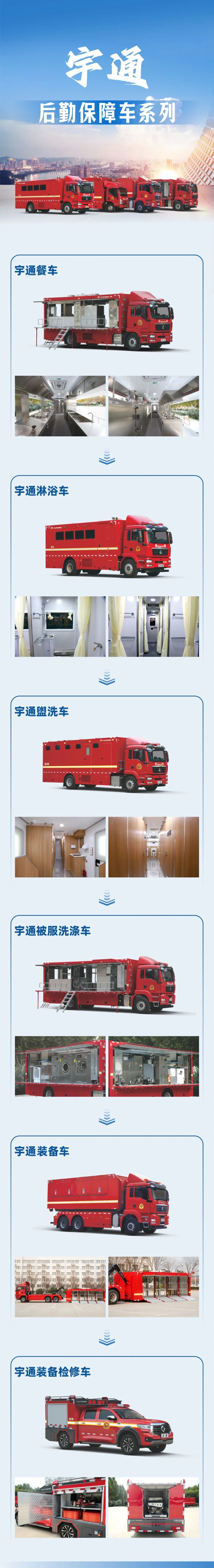 实力加冕！赢多多公安应急车揽获全国政府采购集采年会两项大奖