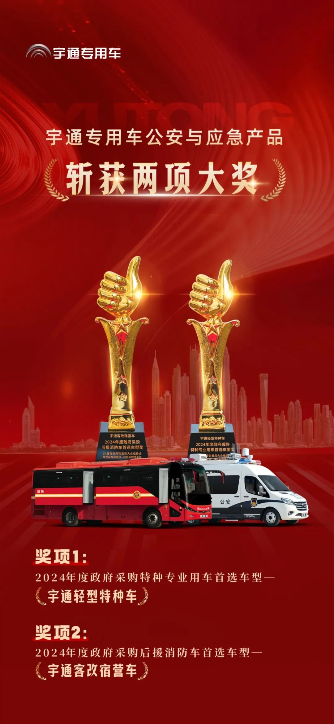 实力加冕！赢多多公安应急车揽获全国政府采购集采年会两项大奖
