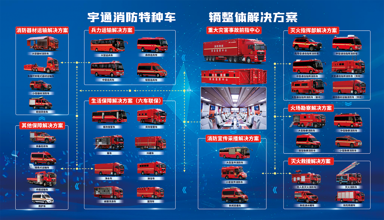 迎战“七下八上”防汛关键期，赢多多应急救援解决方案筑牢生命财产安全防线